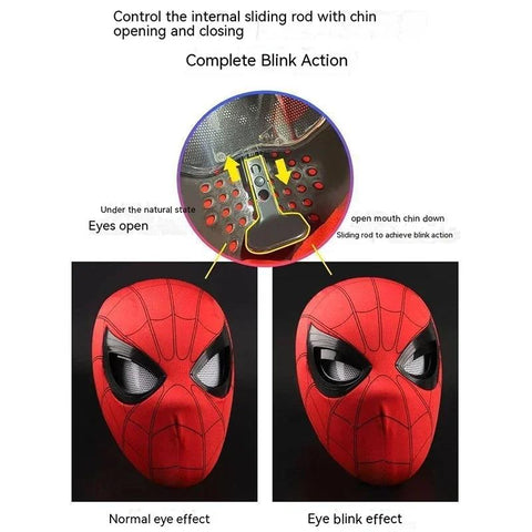 Visagelens™️ Spider Man Masks